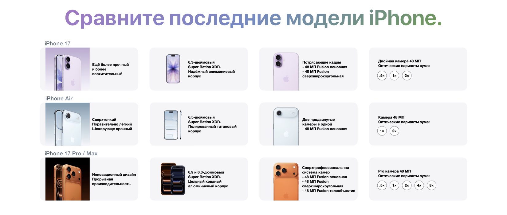 iPhone 17 iPhone 17