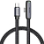Кабель Mcdodo CA-336, USB-C → USB-C , 65 ватт, длина 1.8 м